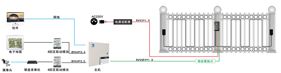 X10-2振動光纖探測器.jpg